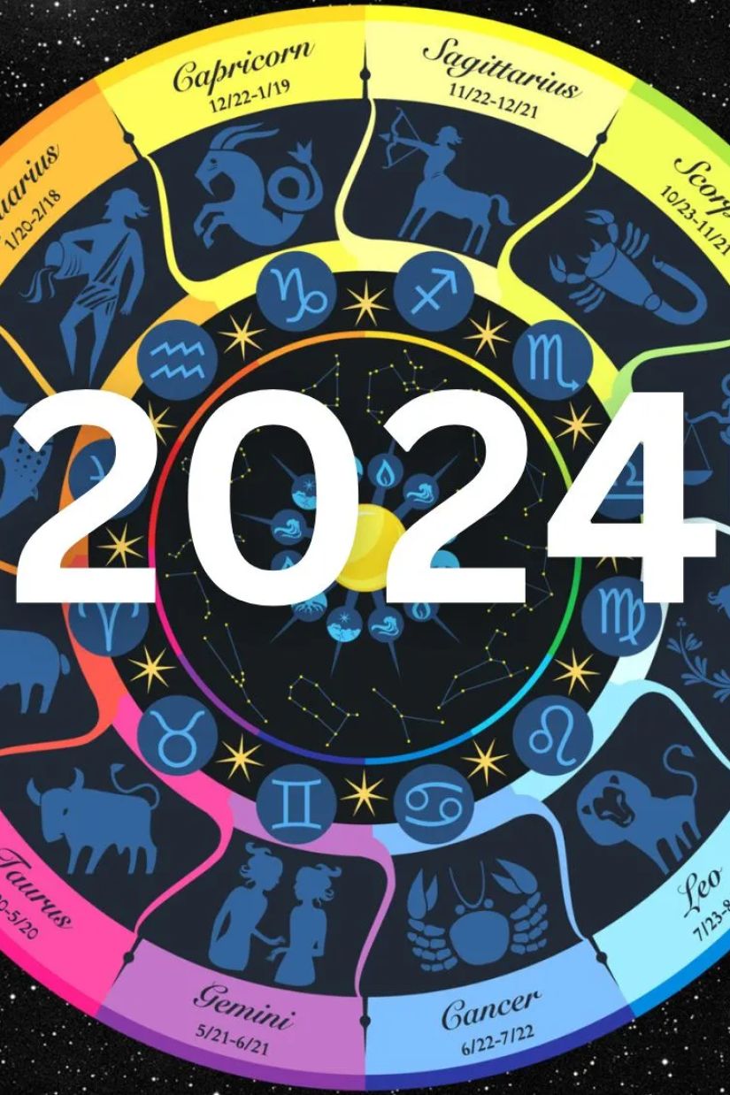 2024 წლის ჰოროსკოპი ზოდიაქოს
თითოეული ნიშნისთვის